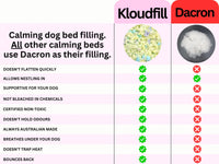 Kloud9 Teddy - Australia's Best Calming Dog Bed (Aus Made!): Pink / Medium