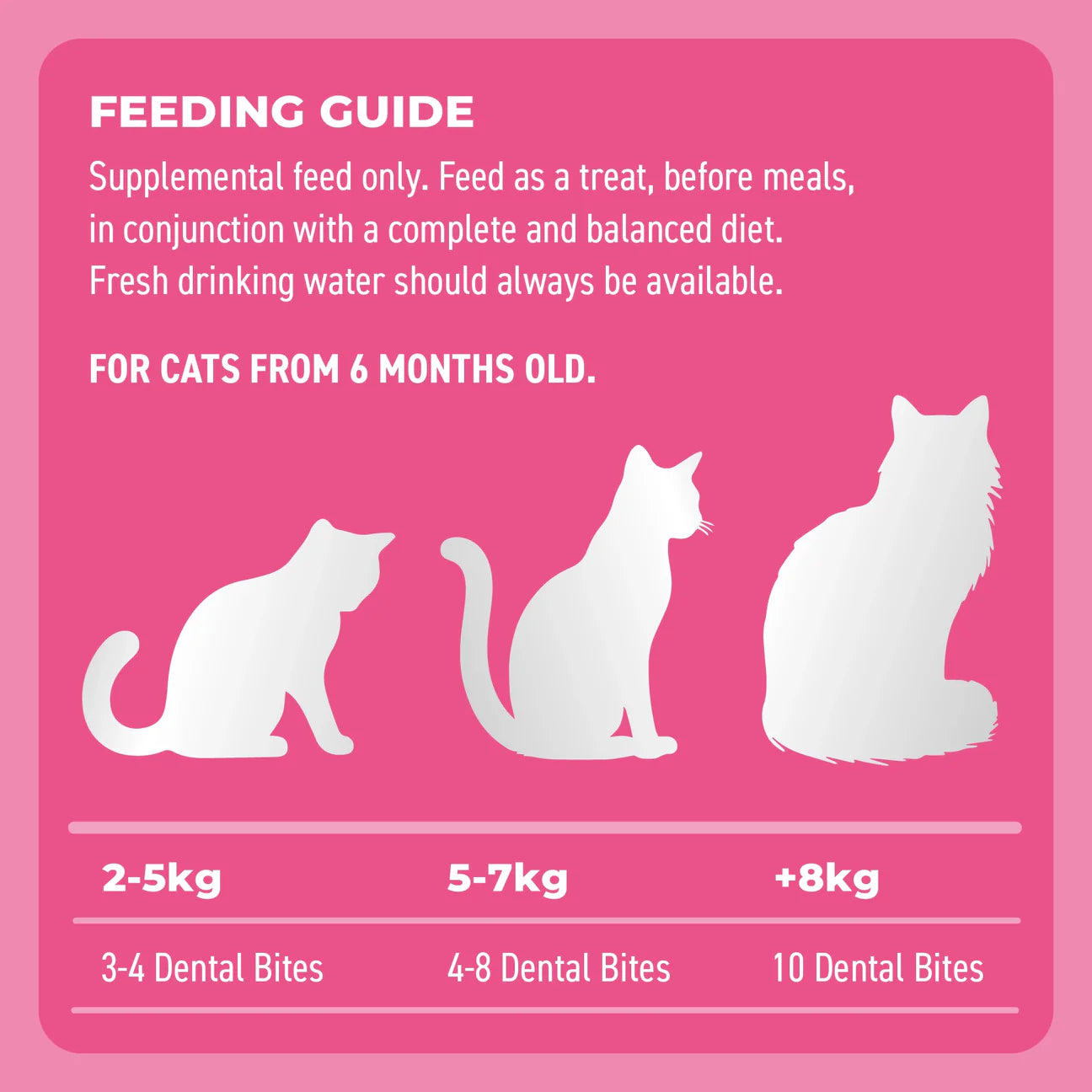 CAT TREATS | Bell & Bone Cat: Dental Bites - Tuna/Spirulina 80g